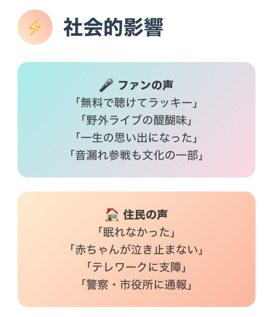 【2025】ミセス音漏れ問題の全貌と対策まとめ！住民苦情と参戦マナーを徹底解説