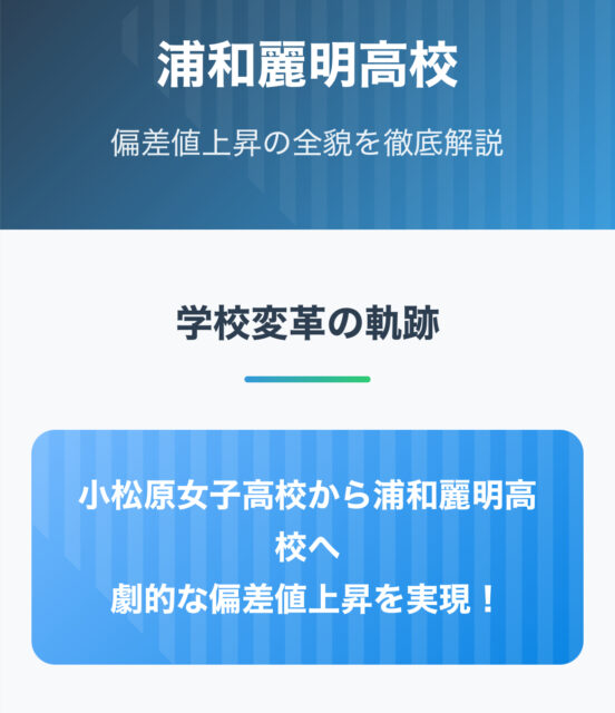 【2025年】浦和麗明高校の偏差値は本当に上がった？受験生・保護者への最新情報を徹底解説！