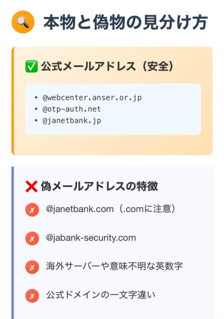JAネットバンク 迷惑 メールがしつこい時の対策と安心の相談窓口