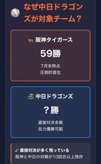 阪神タイガースマジック対象チームは中日？阪神マジック34や優勝条件まとめ