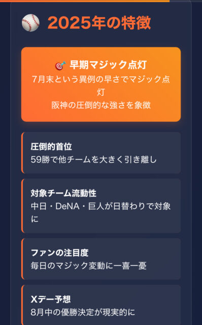 阪神タイガースマジック対象チームは中日？阪神マジック34や優勝条件まとめ