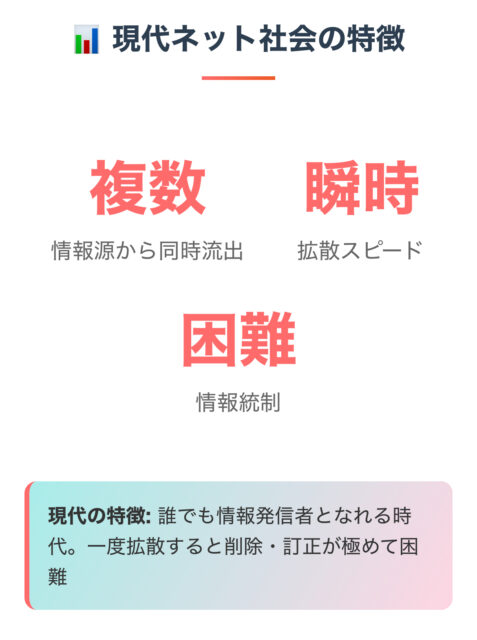 広陵高校の加害者の名前がSNSで拡散した理由！なぜ分かったのか？