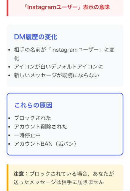 【完全ガイド】Instagramで「このプロフィールは利用できません」が出る本当の理由と今すぐできる対処法