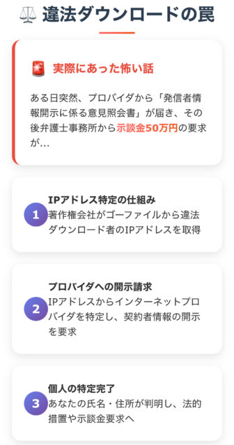 【スマホが壊れる？】Xのゴーファイルは危ない！ウイルス感染と違法ダウンロードの末路