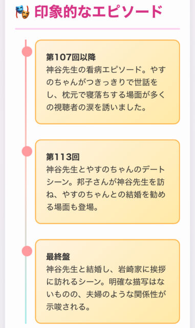 チョッちゃんやすのと神谷先生は結婚した？ネタバレと伏線まとめ