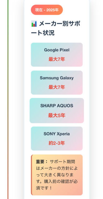 【2025年版】Android13はいつまで使える？機種別のサポート終了日を一覧で解説！