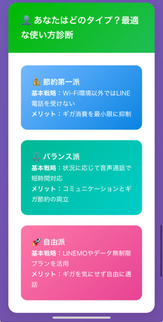 【衝撃】LINE電話の通信料は受ける側もかかる！損しない節約術