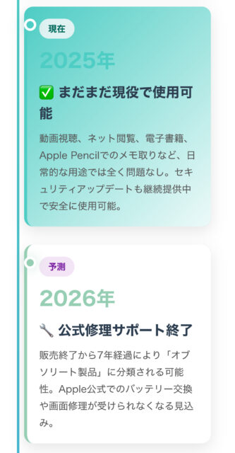 【2025年】iPad第6世代はいつまで使える？サポート終了後の賢い活用法