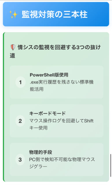 【バレずに】ふるふるマウスの使い方！インストール不要で監視を回避