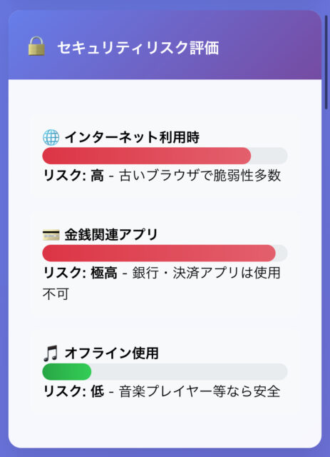【2025年版】iPhone 6はいつまで使える？LINEもダメ？サポート終了後のリスクと延命策