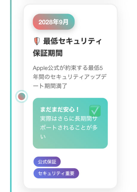 【2025年】iPhone 15はいつまで使える？OS・修理サポート終了は？