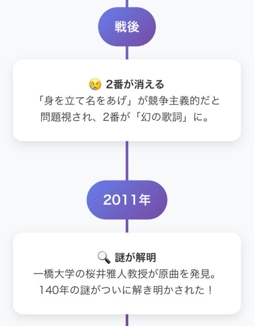 仰げば尊しの「わかれめ」は別れ目じゃない！本当の意味を解説
