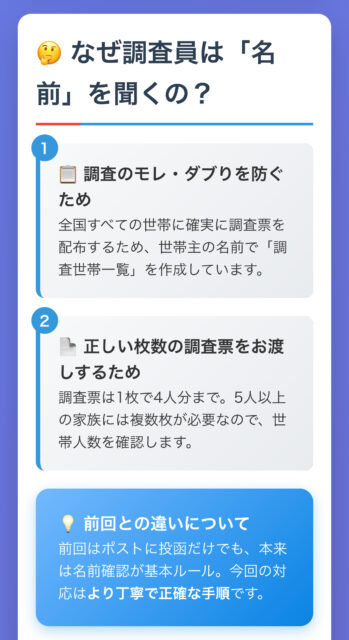 国勢調査員「名前教えて」は普通？詐欺？2つの目的と偽物の見分け方