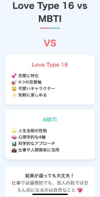 LoveType16とMBTIの違いは？（Lovetype16 mbti / 恋愛タイプ診断 #MBTI）