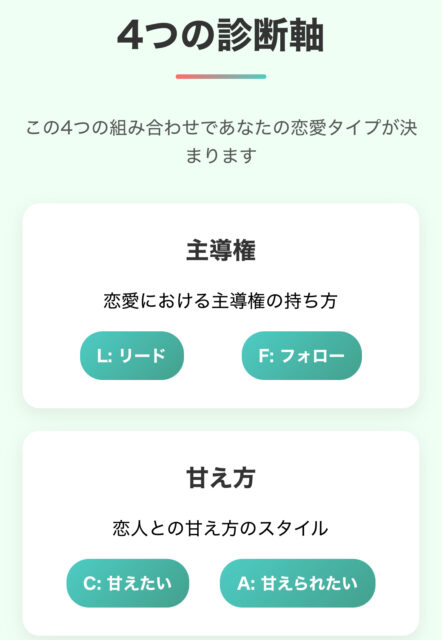 そもそも「恋愛タイプ診断」とは何ですか？4つの要素を解説