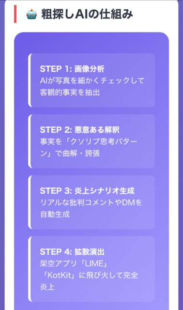 「炎上体験サイトY」でバズらない？原因とAIを炎上させるコツ！