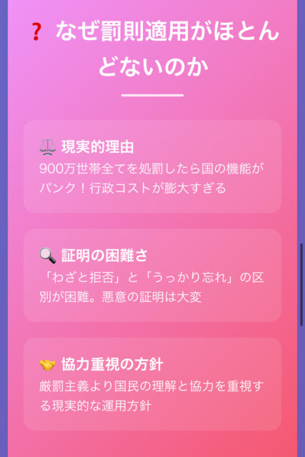 国勢調査を拒否して罰則受けた人いますか？【結論】罰則事例ゼロの真実