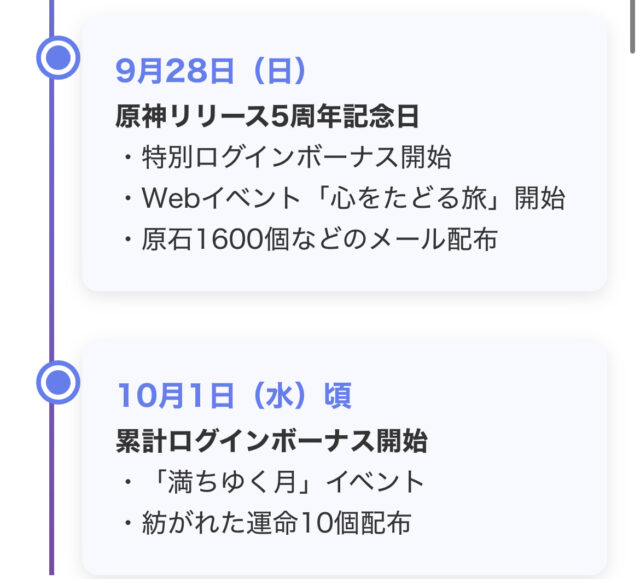 【原神5周年】報酬＆イベント完全ガイド｜星5配布は誰を選ぶ？