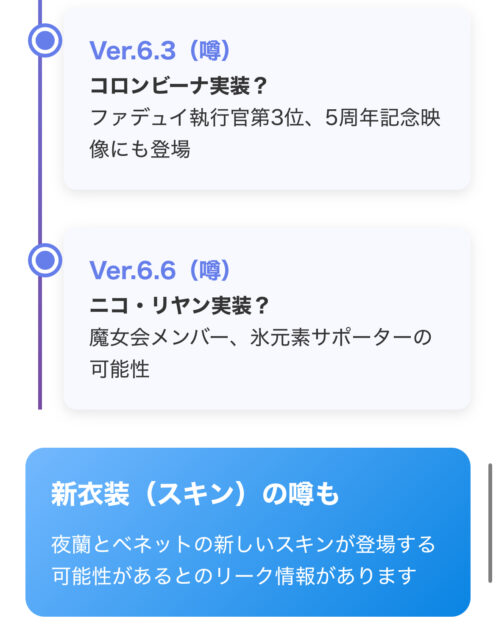 【原神5周年】報酬＆イベント完全ガイド｜星5配布は誰を選ぶ？