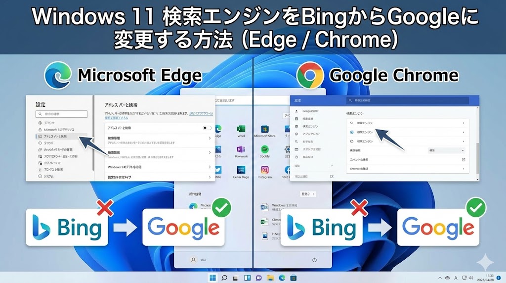 Windows 11の検索エンジンをBingからGoogleに変更する方法（Edge / Chrome）