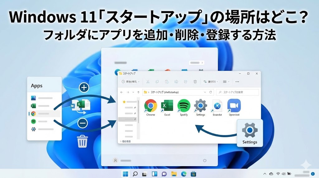 Windows 11「スタートアップ」の場所はどこ？フォルダにアプリを追加・削除・登録する方法