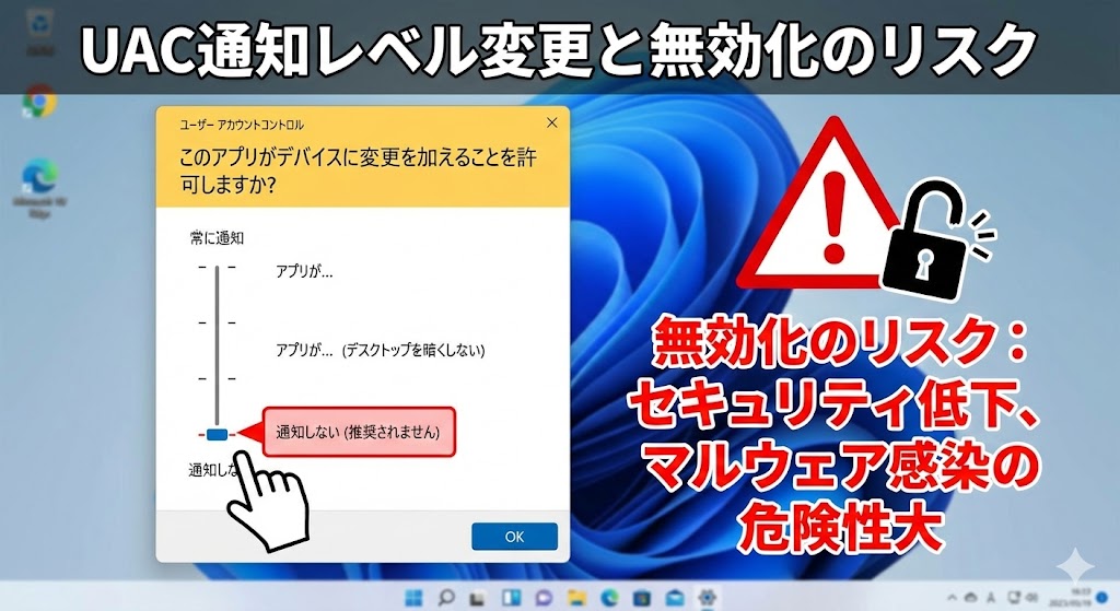 「このアプリがデバイスに変更を加えることを許可しますか？」(UAC) の通知レベル変更と無効化のリスク