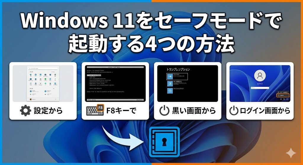 Windows 11をセーフモードで起動する4つの方法。設定、F8キー、黒い画面、ログイン画面から起動する手順