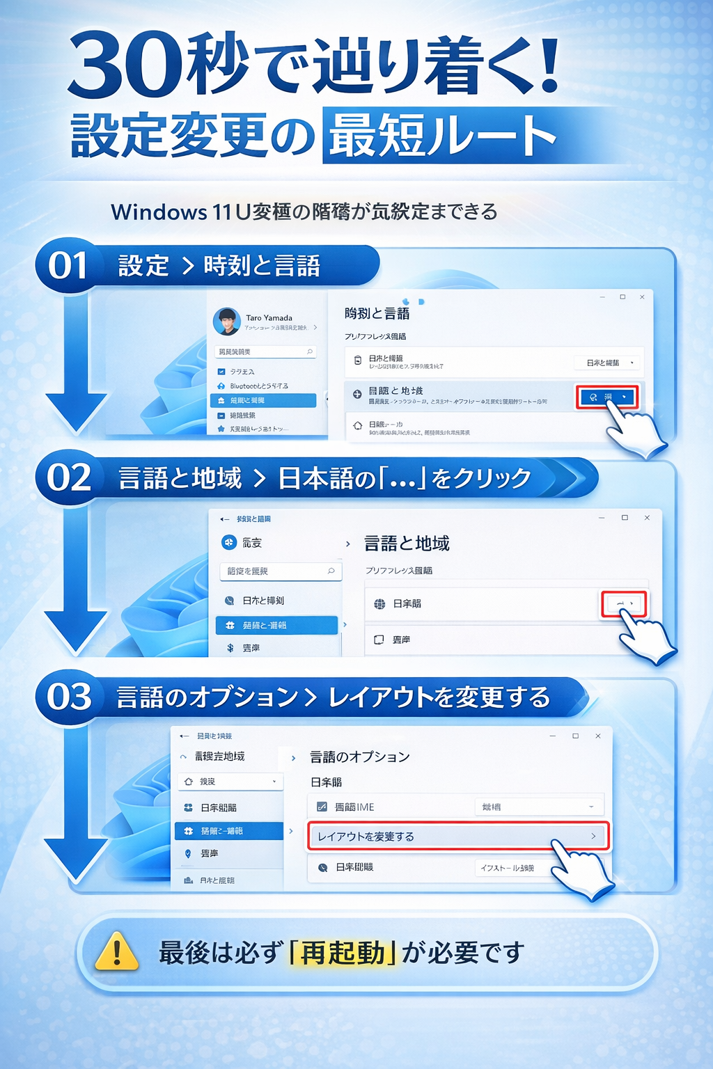 Windows 11 キーボードレイアウト変更のクリックパス