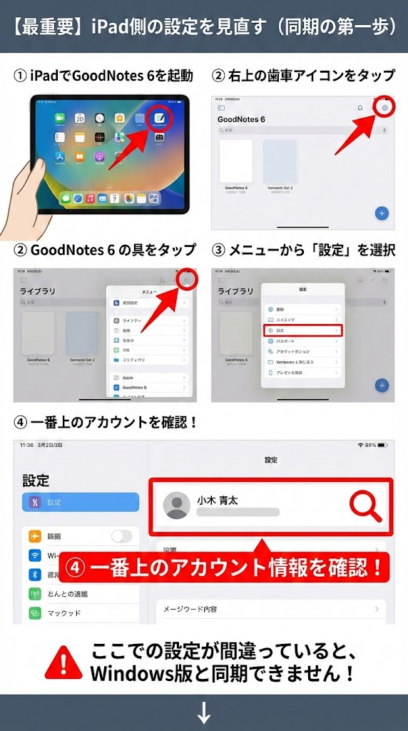 GoodNotes 6 Windows版ガイド!同期・料金・使い方を完全解説